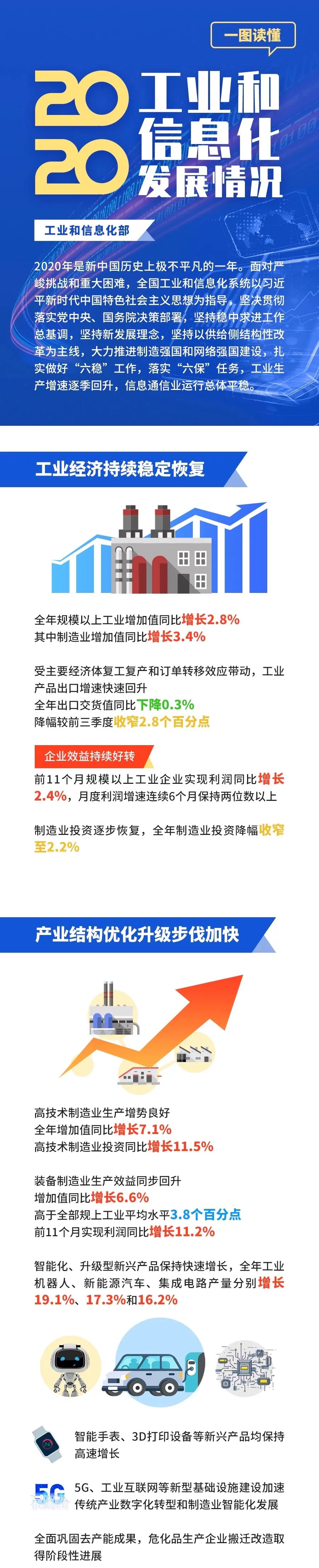 常州涂料網(wǎng) 常州涂料網(wǎng)