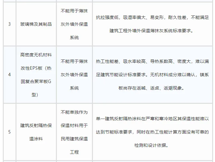 常州涂料網 常州涂料網