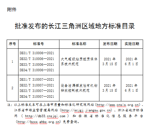 常州涂料網 常州涂料網