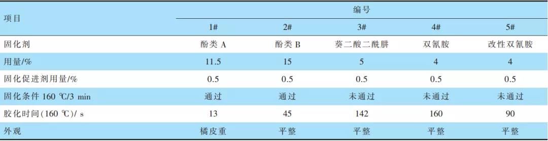常州涂料網 常州涂料網