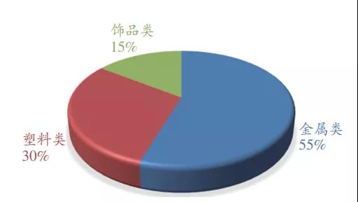 常州涂料網 常州涂料網