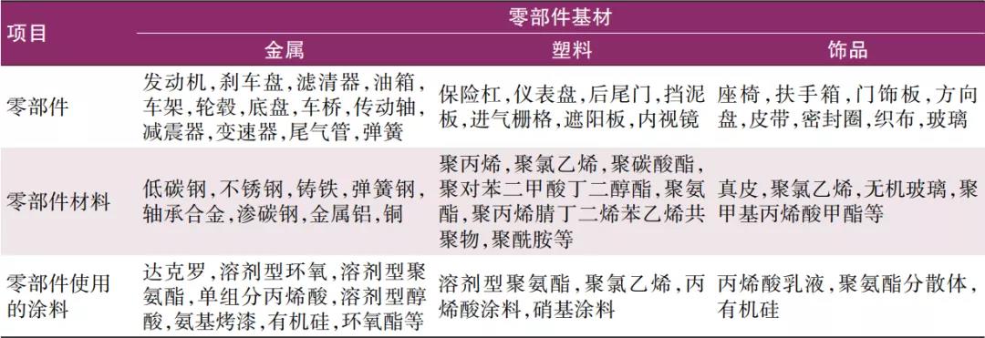 常州涂料網 常州涂料網