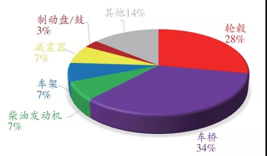 常州涂料網 常州涂料網