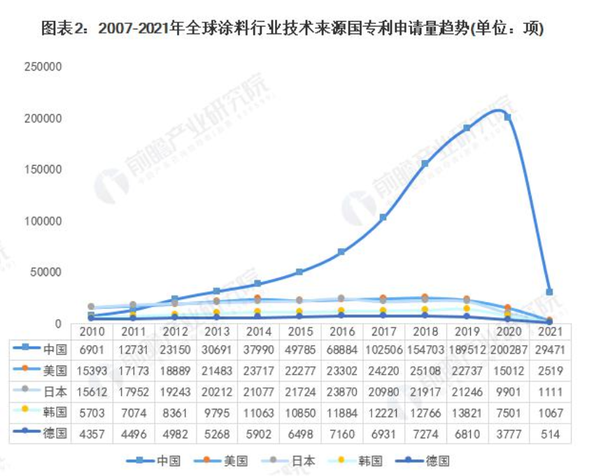 常州涂料網(wǎng) 常州涂料網(wǎng)