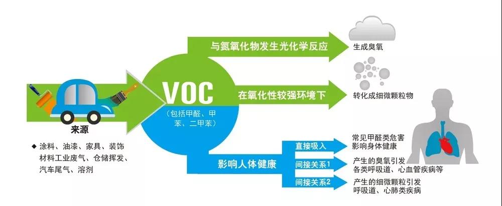 常州涂料網(wǎng) 常州涂料網(wǎng)