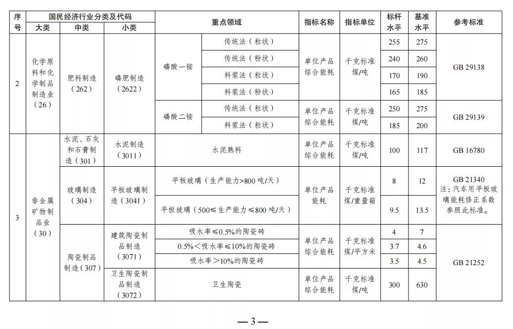 常州涂料網 常州涂料網