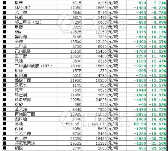 常州涂料網(wǎng)