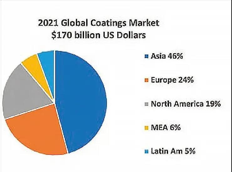 常州涂料網 常州涂料網