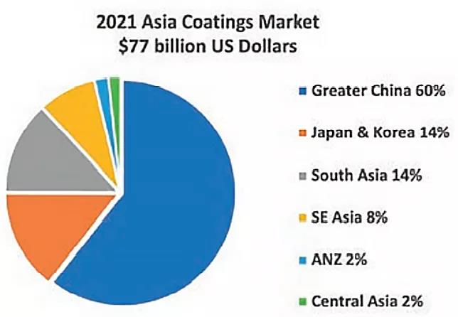 常州涂料網 常州涂料網