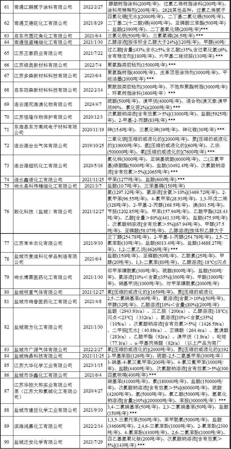 常州涂料網(wǎng)