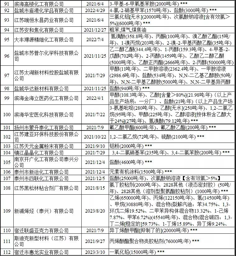 常州涂料網(wǎng)