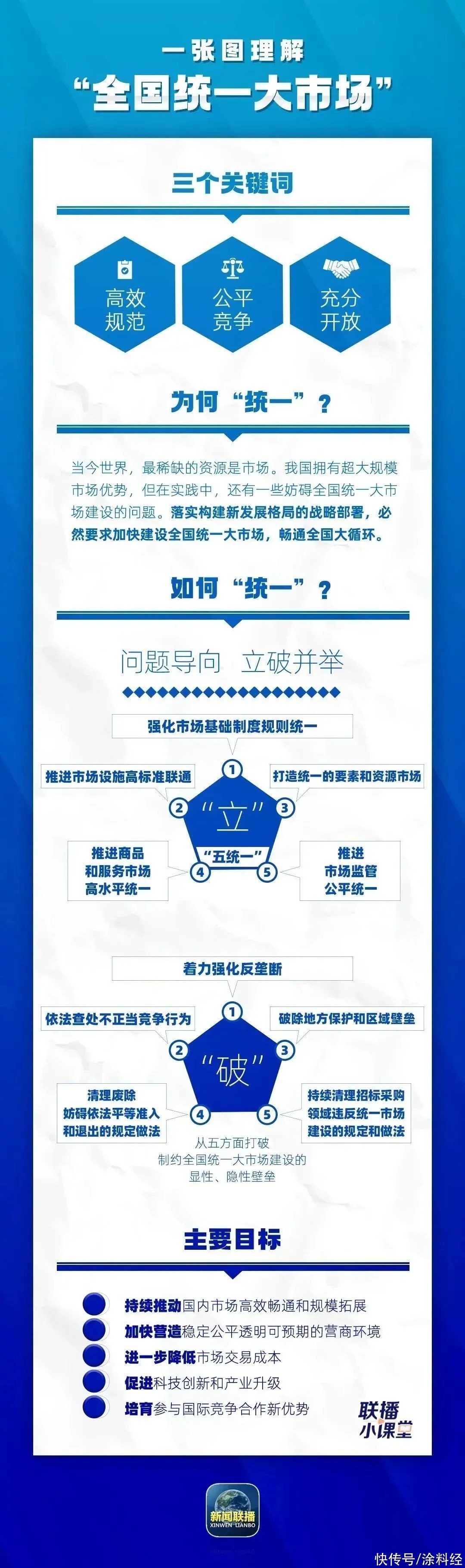 常州涂料網(wǎng) 常州涂料網(wǎng)