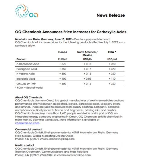 降價(jià)被“制裁”！化工原料價(jià)格現(xiàn)內(nèi)斗！漲跌爭(zhēng)議大