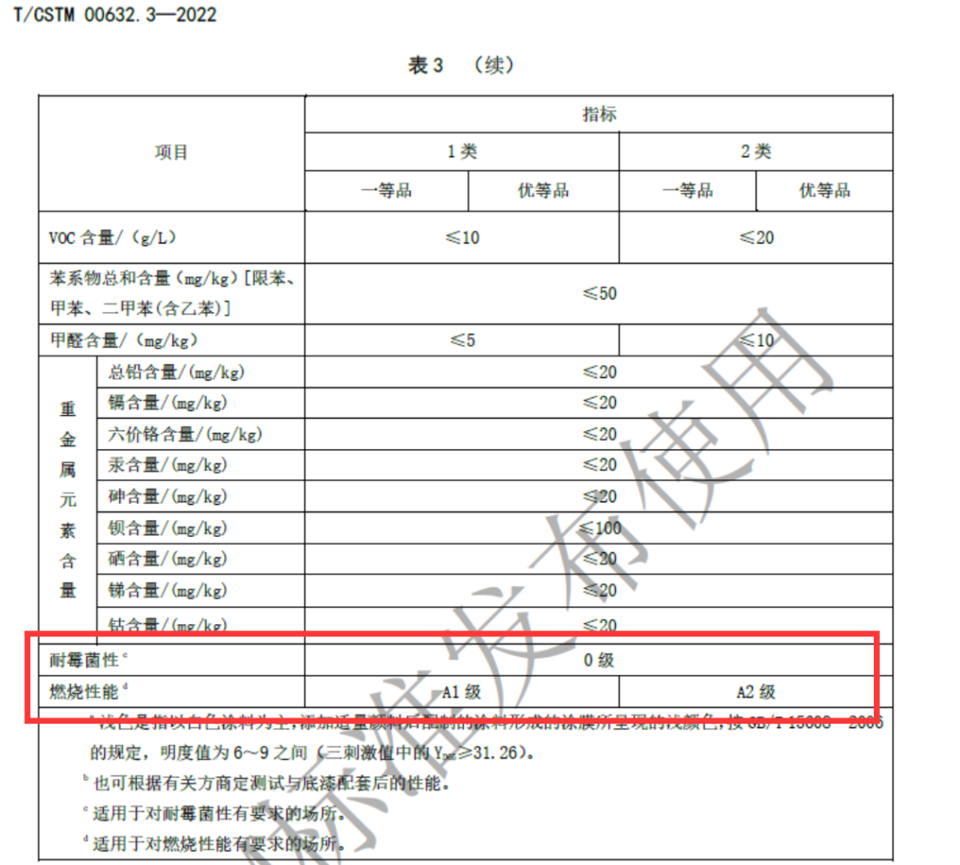 常州涂料網(wǎng) 常州涂料網(wǎng)