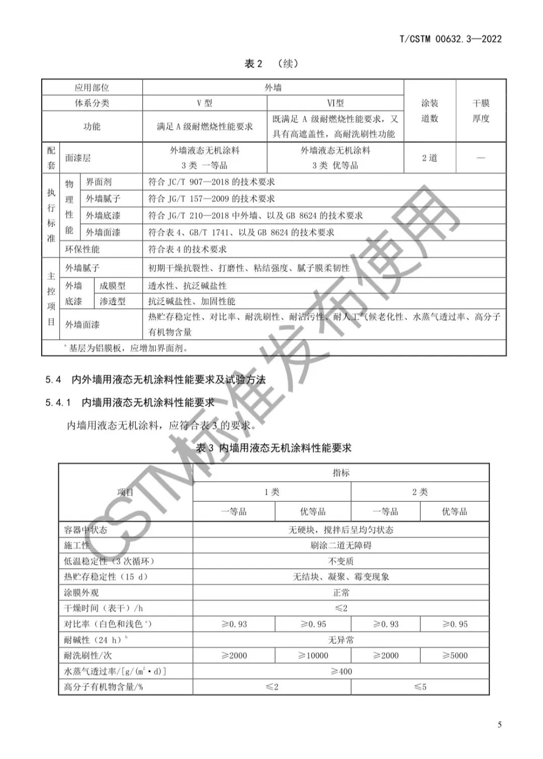 常州涂料網(wǎng) 常州涂料網(wǎng)