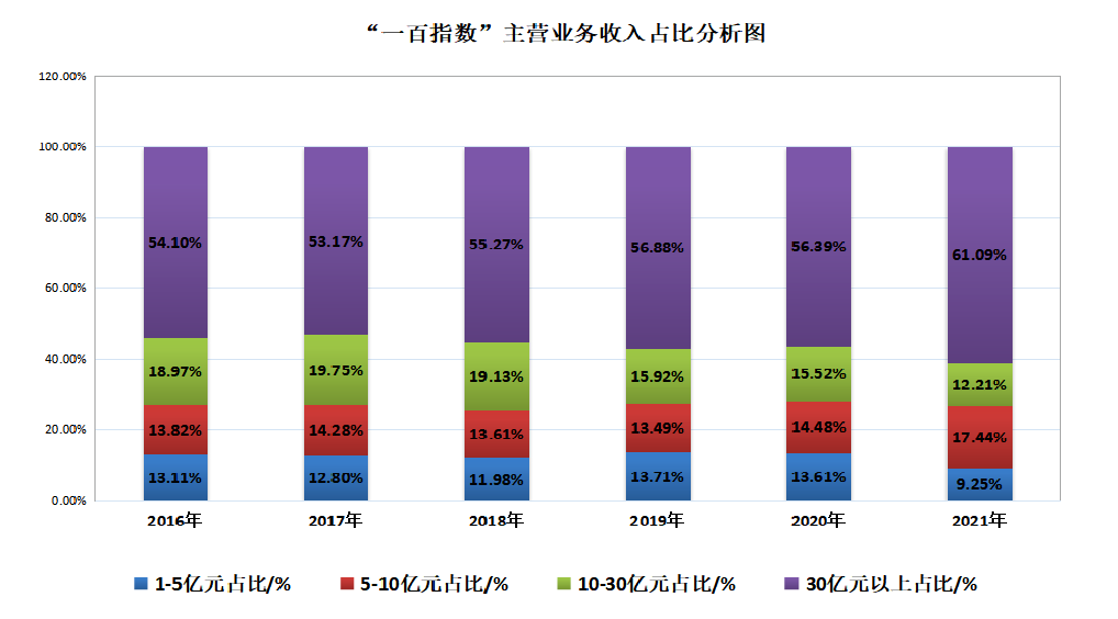 常州涂料網 常州涂料網