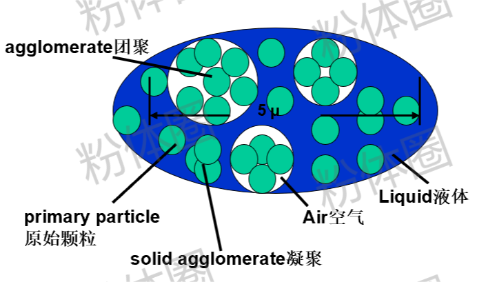 常州涂料網 常州涂料網