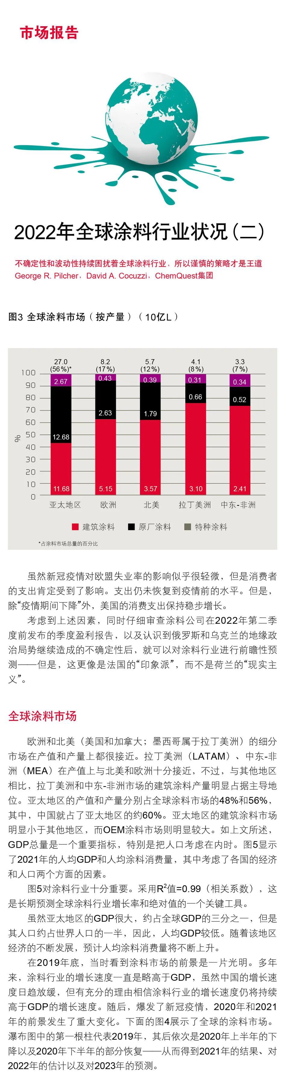 常州涂料網(wǎng) 常州涂料網(wǎng)