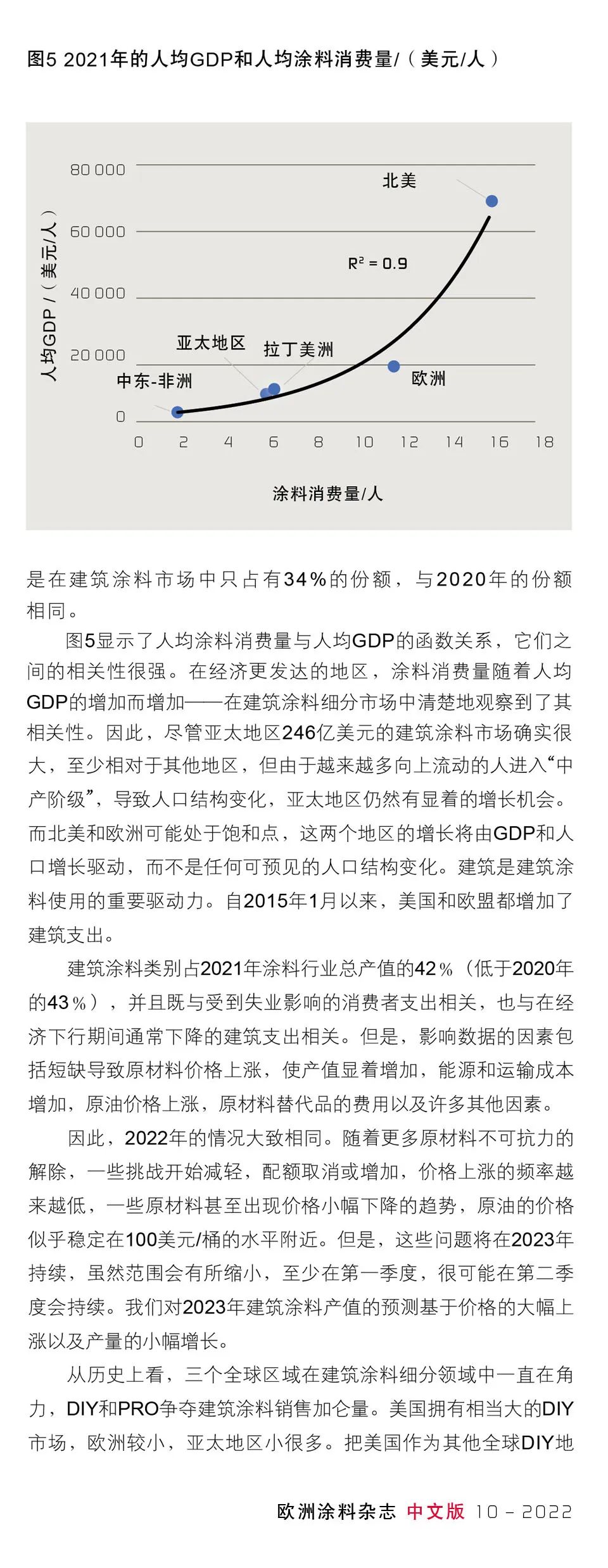 常州涂料網(wǎng) 常州涂料網(wǎng)