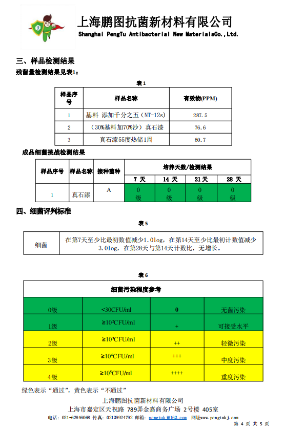 常州涂料網(wǎng)
