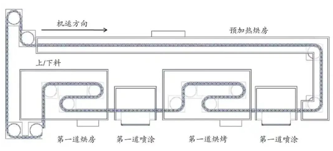 常州涂料網 防火涂料在新能源汽車電池包的應用! 涂料在線,coatingol.com