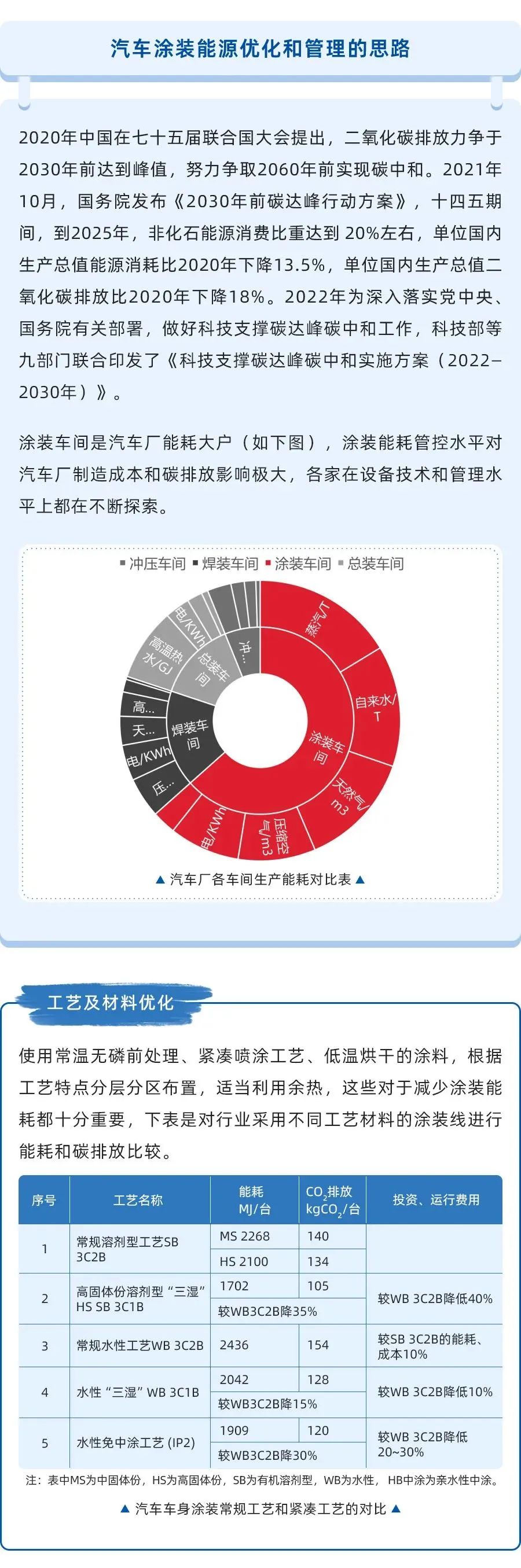 常州涂料網(wǎng)