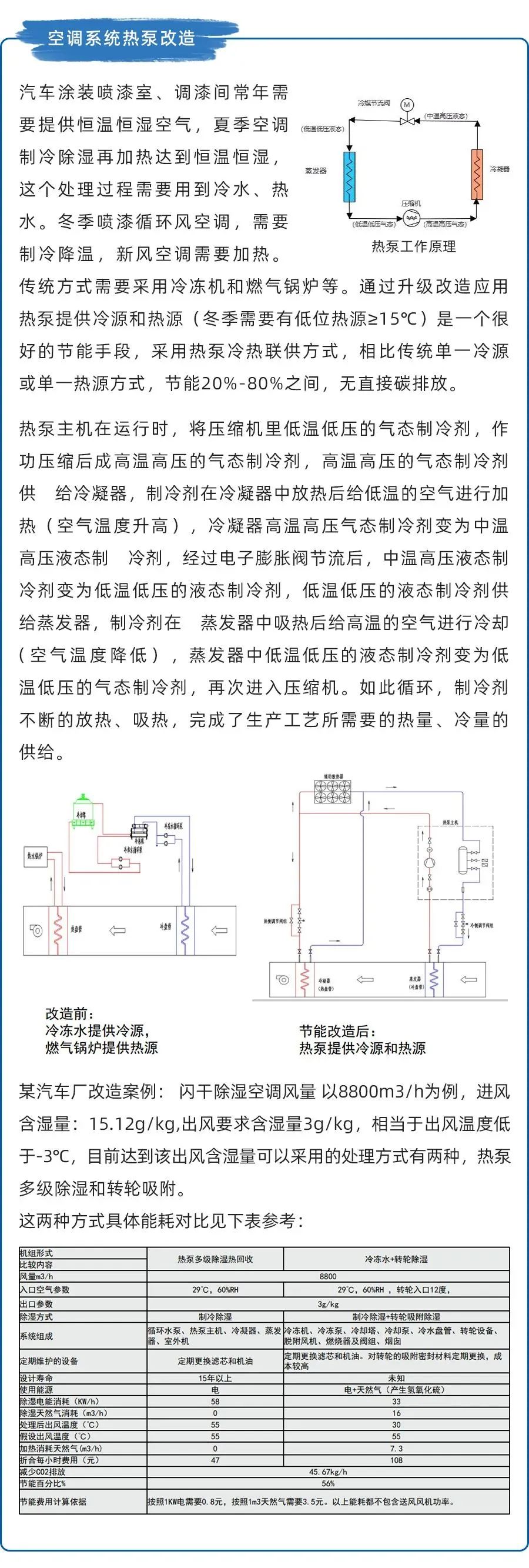 常州涂料網(wǎng)