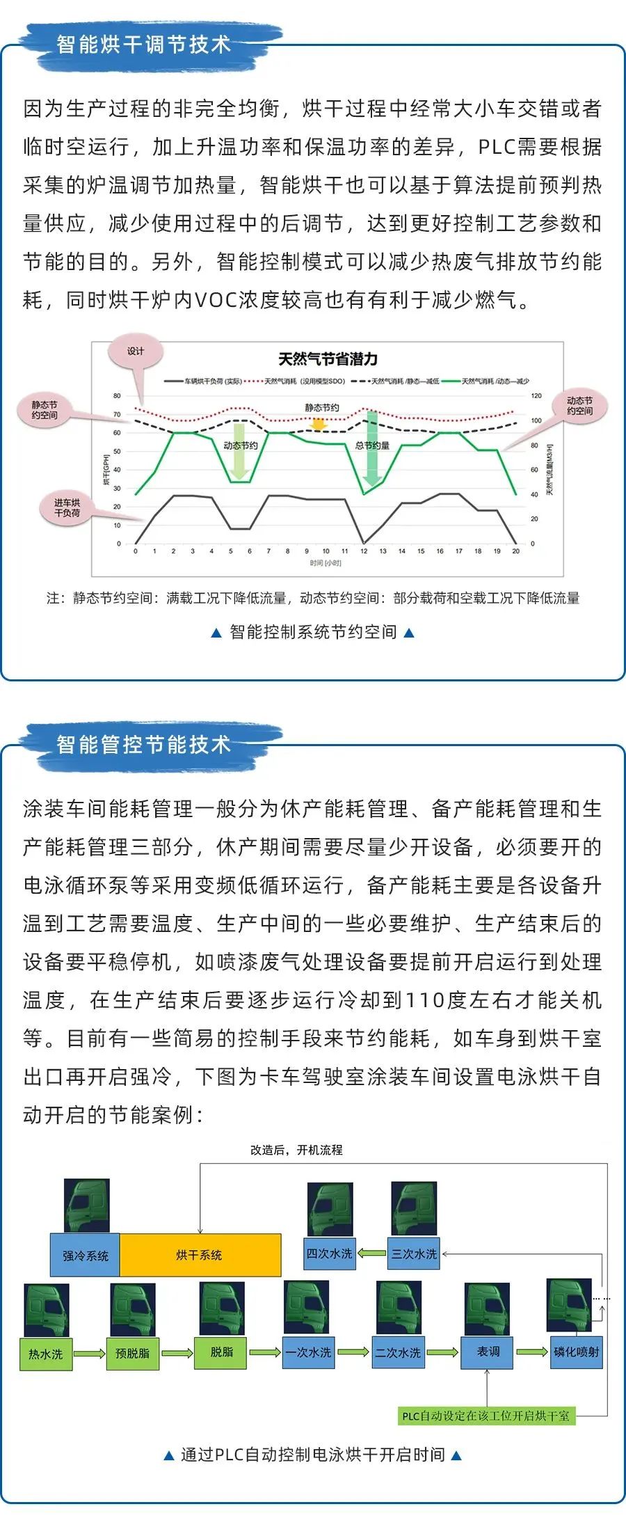常州涂料網(wǎng)
