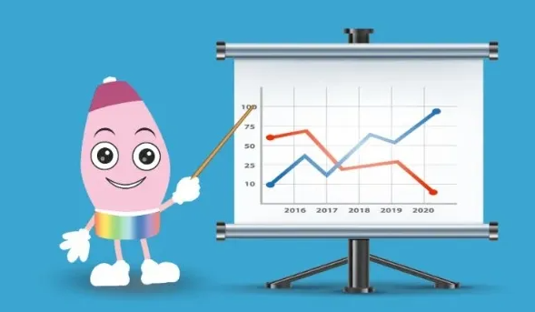 粉末涂料：在政策與創新加持下凈利潤普遍增長！ 中網行業信息網