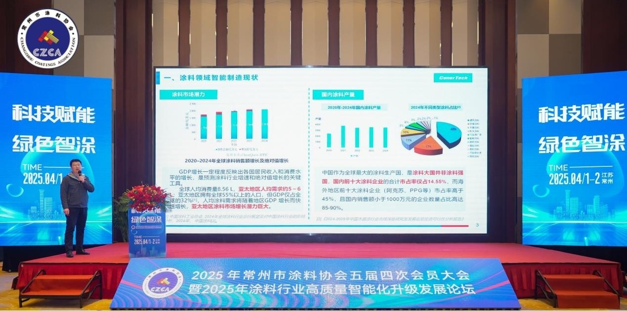 常州涂料網 常州涂料網