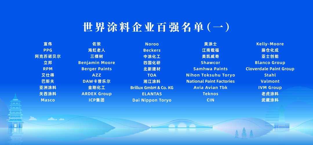 1122世界涂料企業百強1