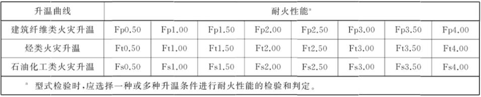 常州涂料網(wǎng) 常州涂料網(wǎng)