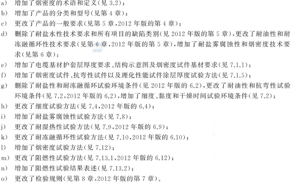 常州涂料網(wǎng) 常州涂料網(wǎng)