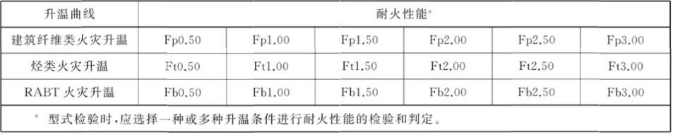 常州涂料網(wǎng) 常州涂料網(wǎng)