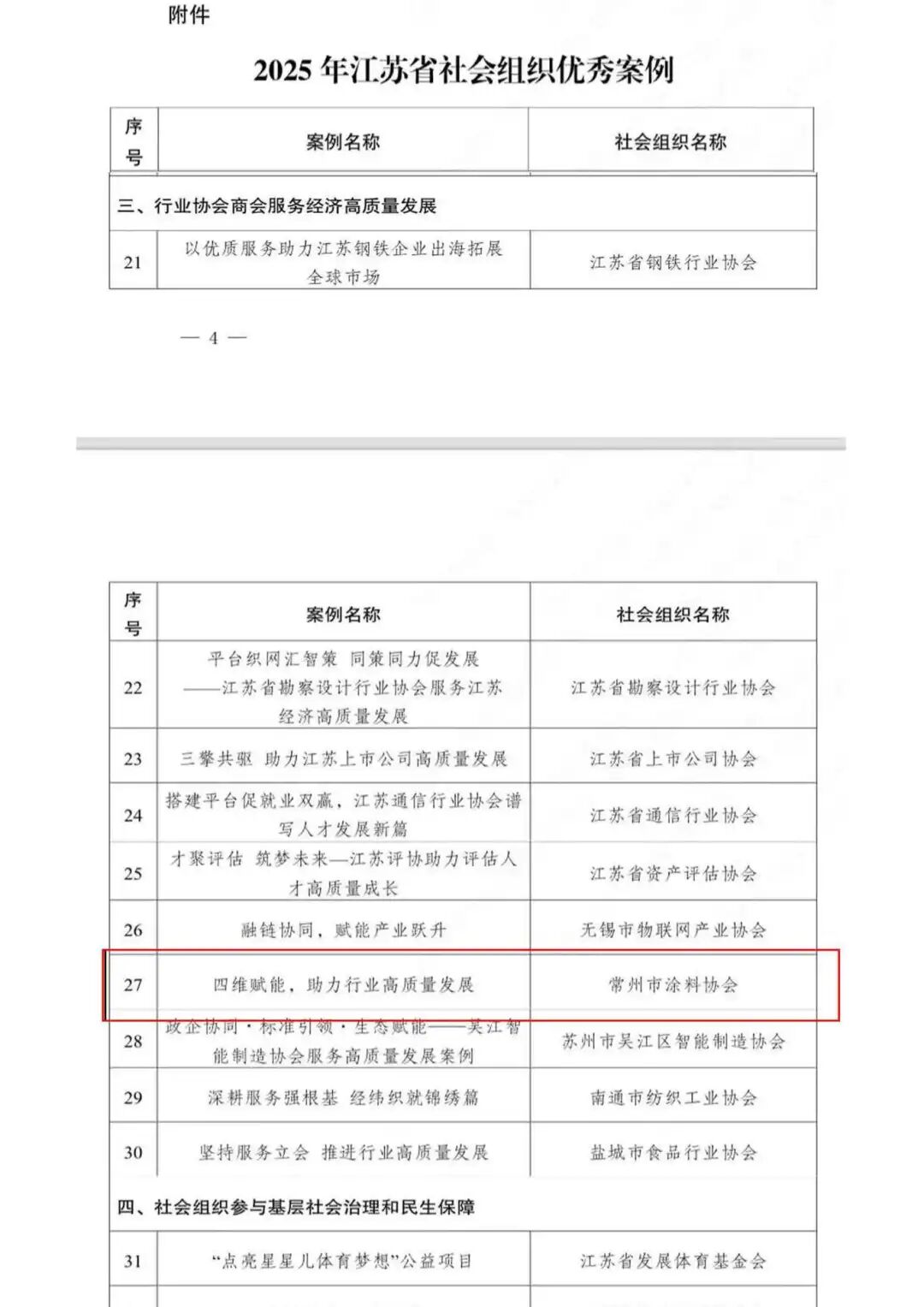常州涂料網(wǎng)
